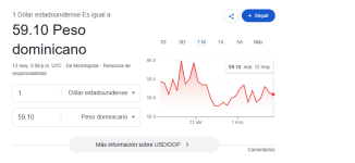 tasa-de-cambio-6820757d.png